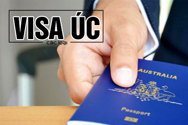 Hướng dẫn thủ tục xin visa du học Úc 2023