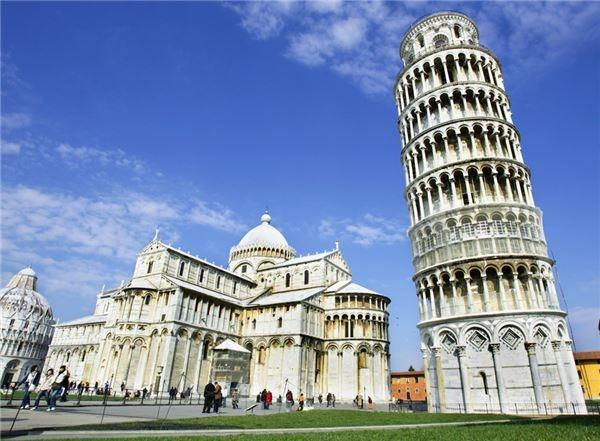 Du học Ý 2023 nên chọn thành phố nào?